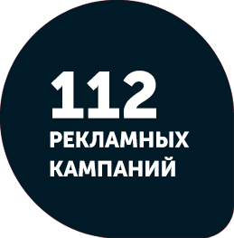 result