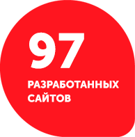 result