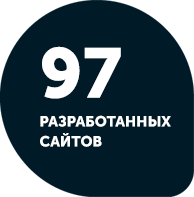 result